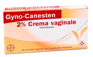 Gyno-Canesten 2% Crema Vaginale